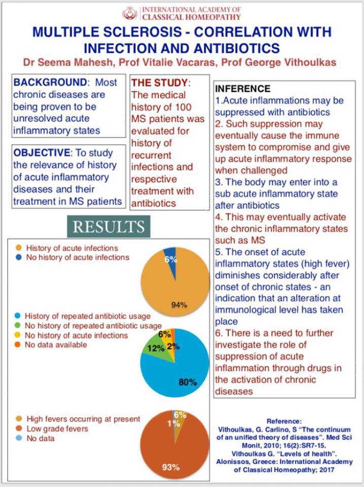 congress_harvard3